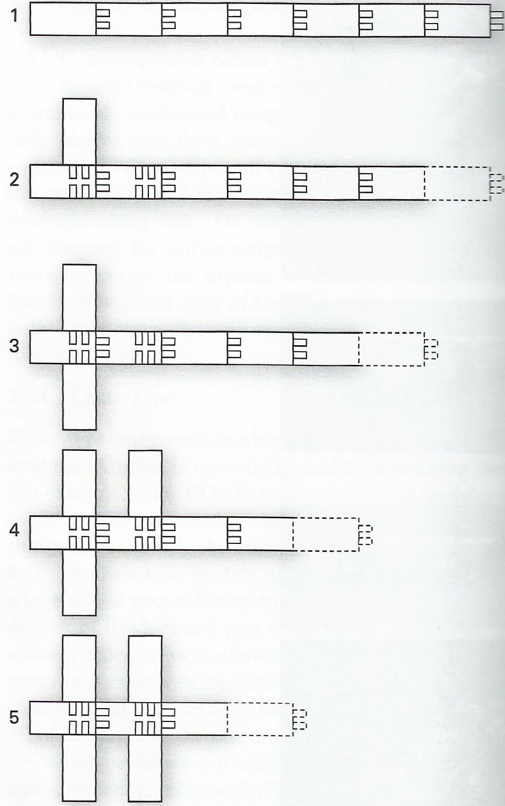 Modular_final2